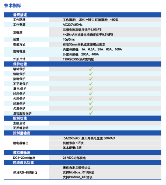 电动机保护器技术指标