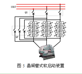 图5 晶闸管式软启动装置